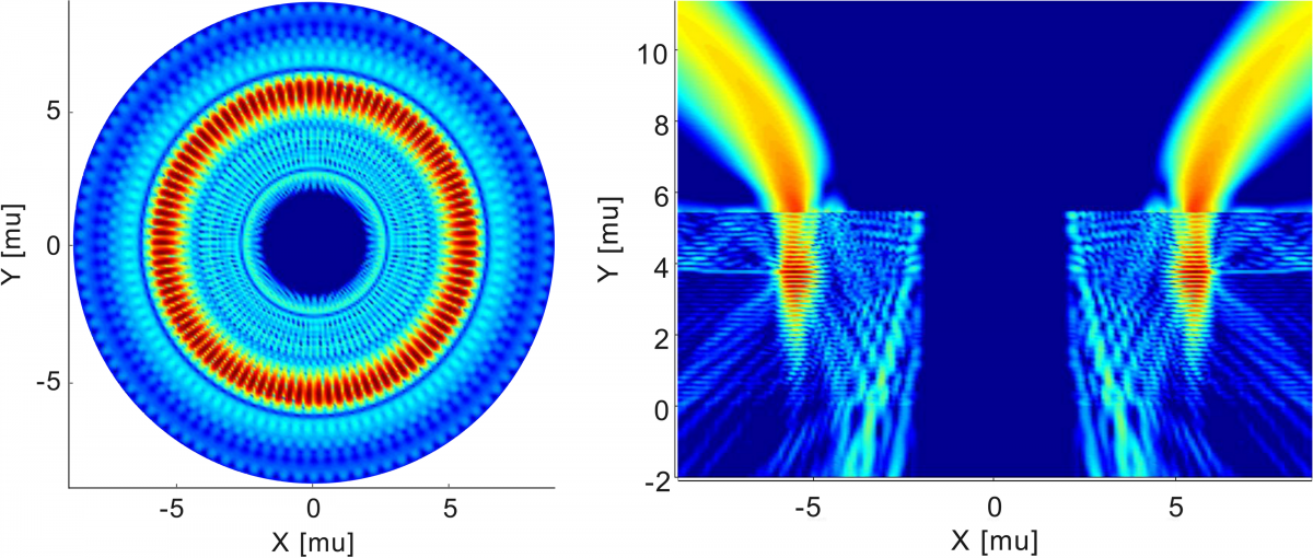Whispering gallery mode of a VCSEL structure.