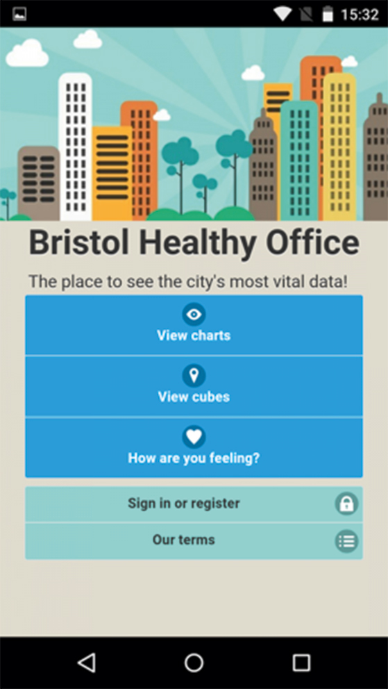 Screenshot of the Bristol Healthy Office app.