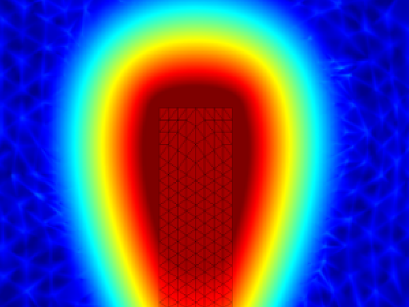 Simulation of Semiconductor Based Emitters (SFB787)
