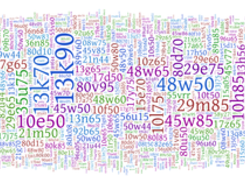 Mathematical Subject Classification as Tag-Cloud