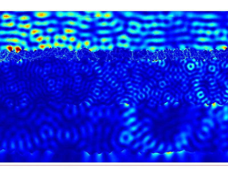 Optimizing Nanotextured Solar Cells (HEIBRIDS)