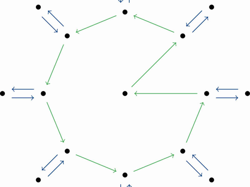 Symmetric Line Planning