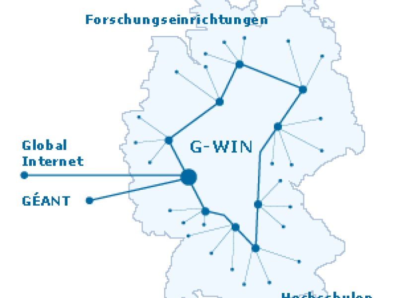 Optimization of the German Research Network G-WiN