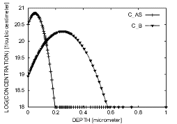 2dmulti-1