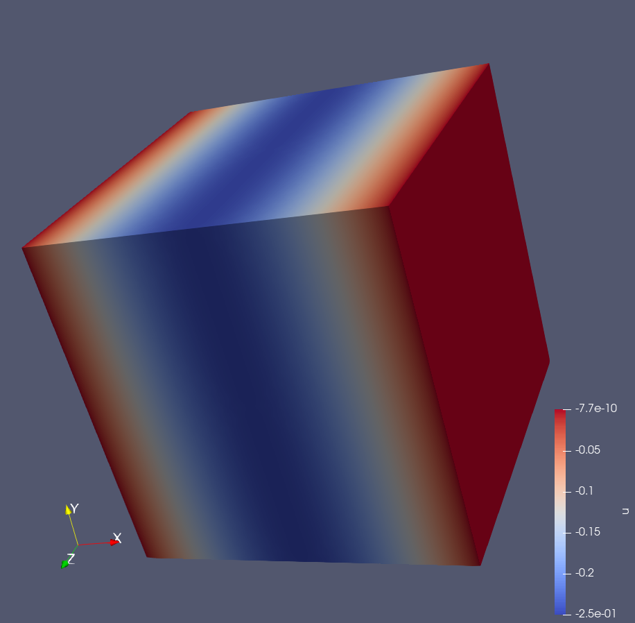 stationary_heattransfer01.png