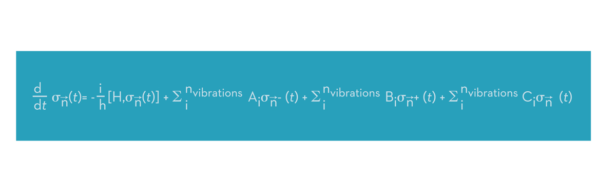 The quantum-mechanical time evolution of a density matrix is given by a hierarchy of Liouville-von Neumann equations.