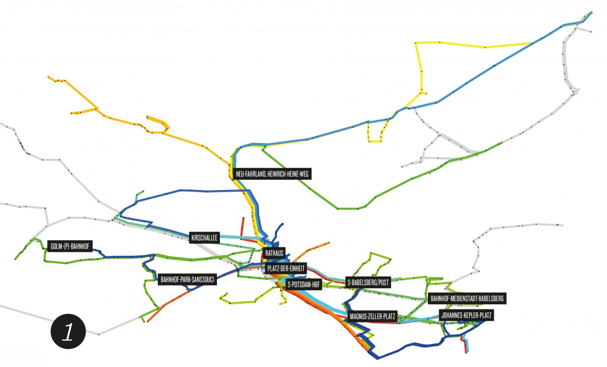 The public transport line system in Potsdam has been optimized for a best possible compromise between cost and quality of service.