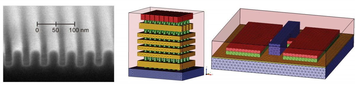 Top: Microscopic image (SEM) of a prototype of a scatterometry reference standard sample, manufactured at Helmholtz-Zentrum, Berlin. Center: Simplified geometry model of a 3-D NAND structure for memory chips. Bottom: Simplified geometry model of a  FinFET semiconductor component. 