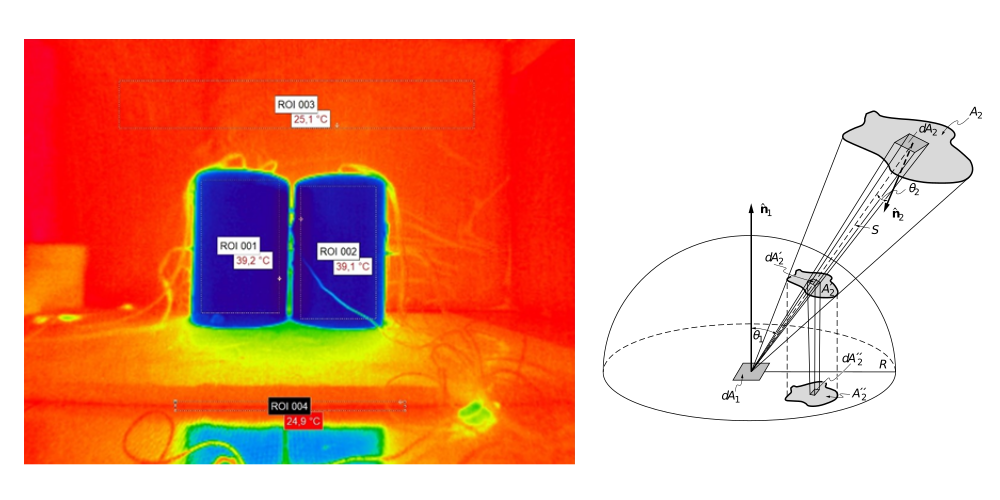 Still image from the infrared camera: Cooling of two PE cylinders in the climatic chamber, cylinder positioned on Styrofoam plate (left), Nußelt view factors (right)