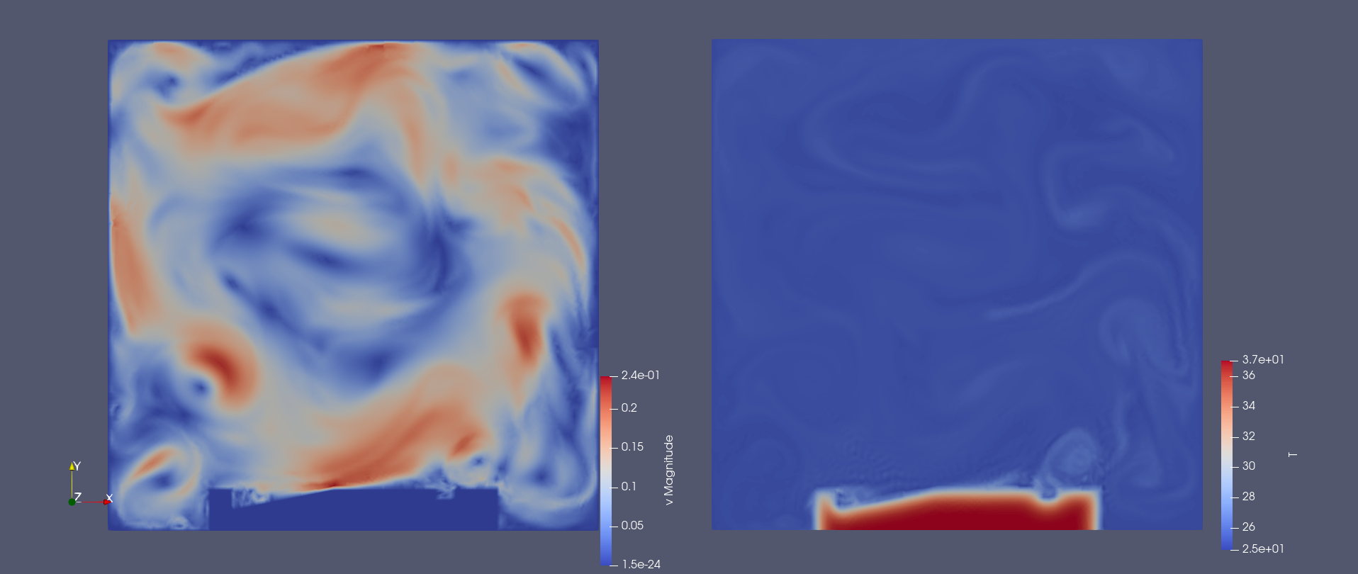 Visualization of 2D simulation results on a lying corpse: flow rate (left), temperature (right)