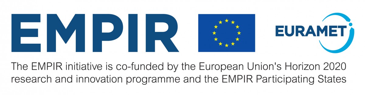 EMPIR Funding Logo