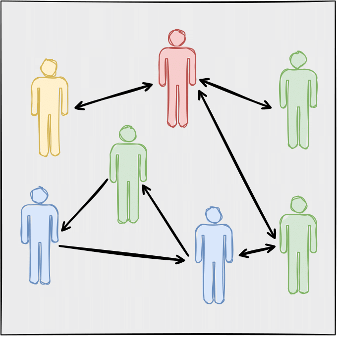 Voter Dynamics on Clustered Networks