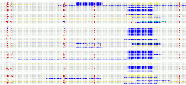 An automated analysis and visualization of ICE timetables saves time and leads to more efficient planning processes.