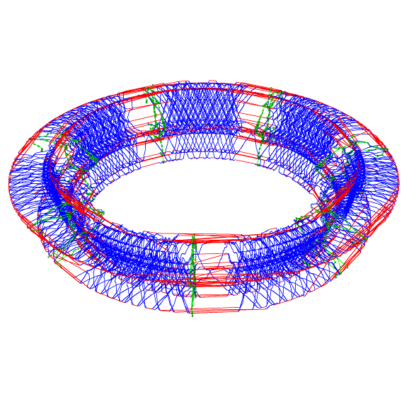 Strategic planning of ICE train rotations: Hypergraph visualization tool HyDraw of Ricardo Euler and Gerwin Gamrath based on JavaView of Konrad Polthier.