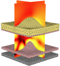 3D FEM simulation: nanostructured layer stack