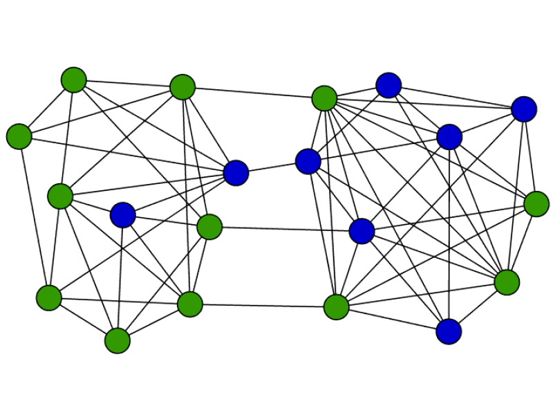 Concentration Effects and Collective Variables in Agent-Based Systems