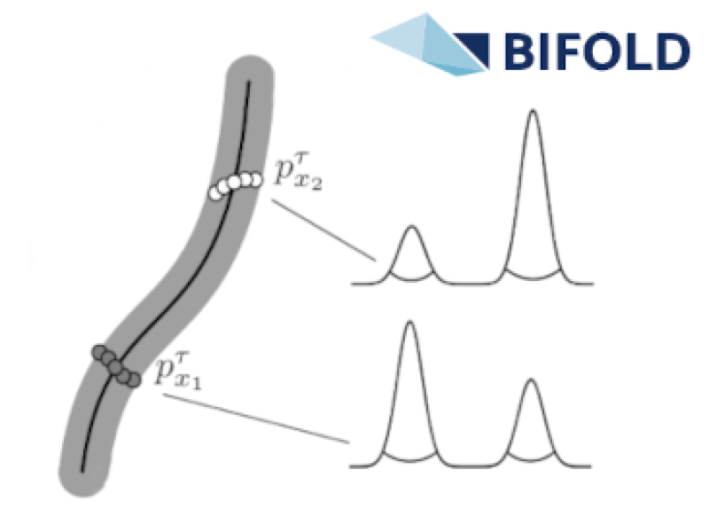 Model-Regularized Learning Of Complex Dynamical Behavior