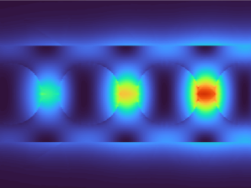 electromagnetic mode intensity distribution in a high Q resonator