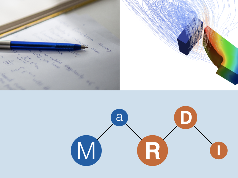 Making mathematical research data usable: Funding for MaRDI