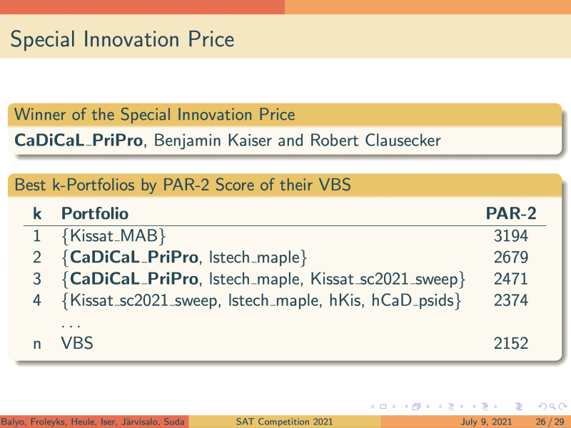 Media Name: SAT-Competition-Special-Innovation-Price.png