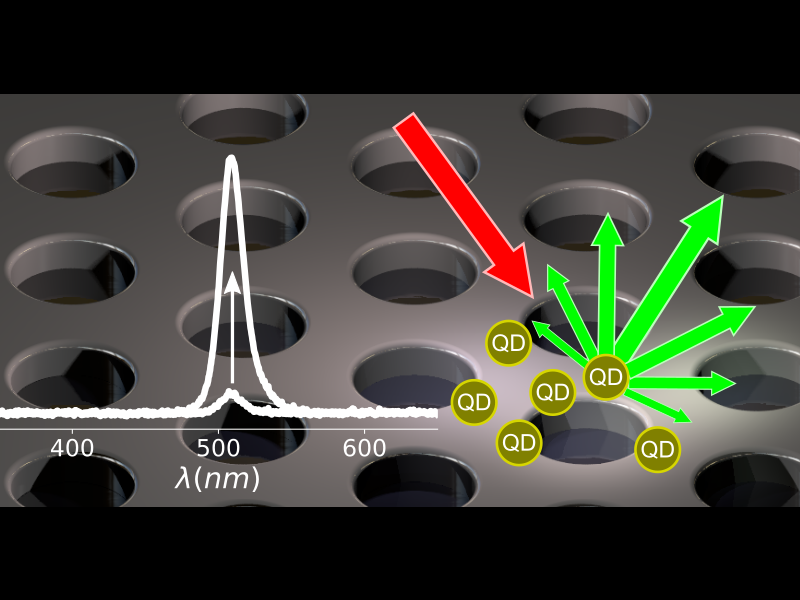 Joint publication from HZB, Lund University and ZIB awarded with &quot;ACS Editors&#039; Choice&quot;