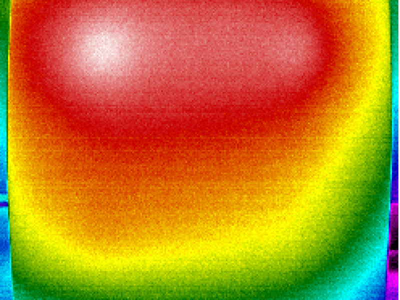 Simulation and Identification in Thermography