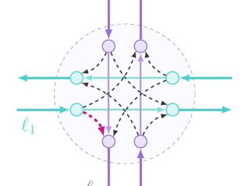 Infrastructure design &amp; passenger behaviour in public transport