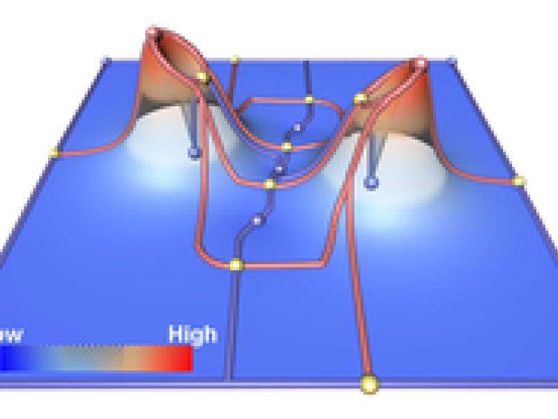 Feature-Based Analysis and Comparison of Coherent Structures in Parameter-Dependent Flows