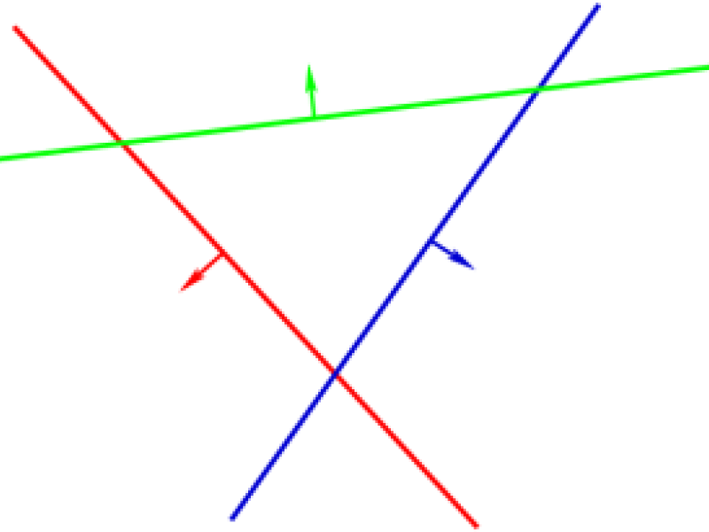 Infeasible Linear Inequality Systems