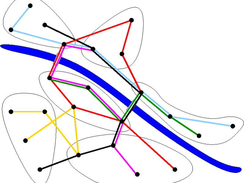 Strategic Planning in Public Transport