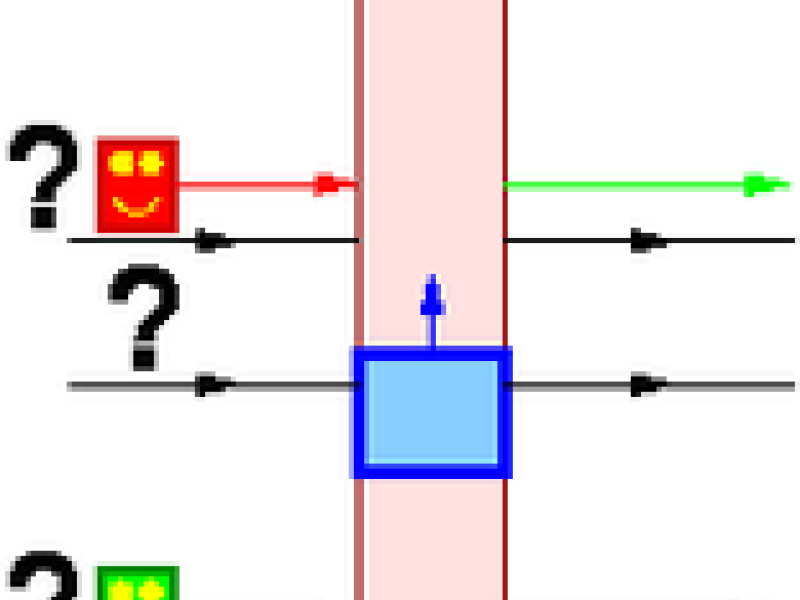 Combinatorial Online Planning