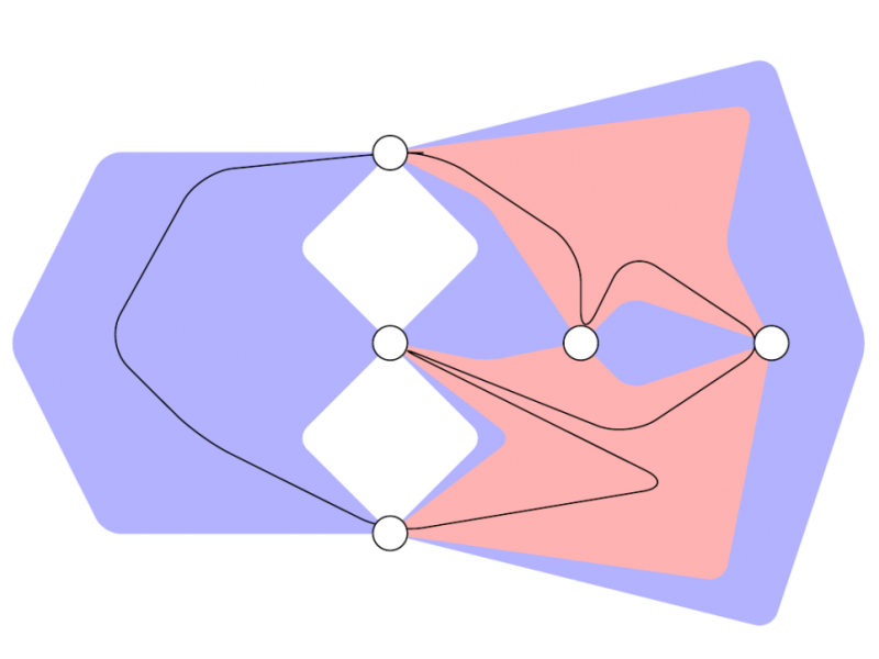 Decomposition methods for discrete optimization problems