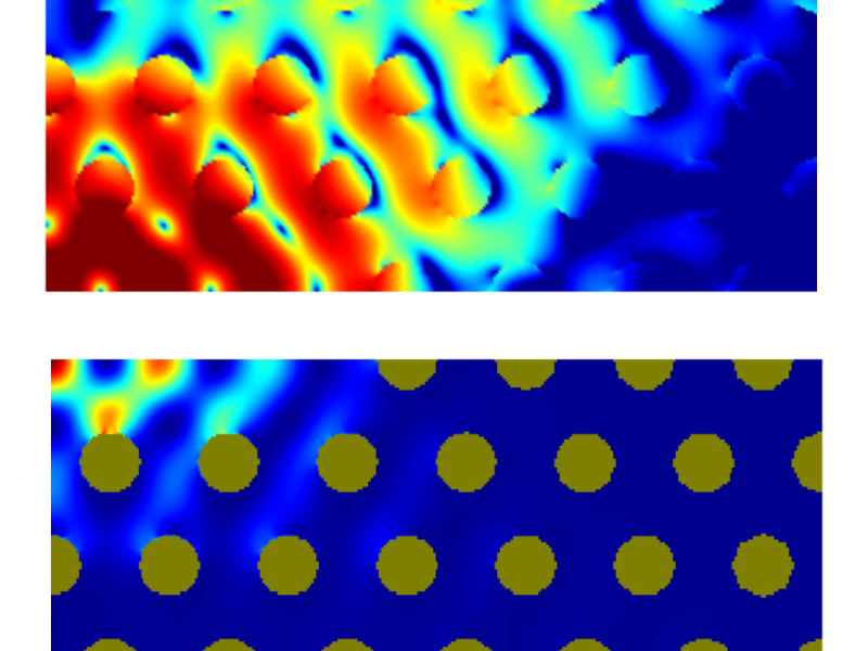 Emitter Resonator Interaction (ECMath OT9)