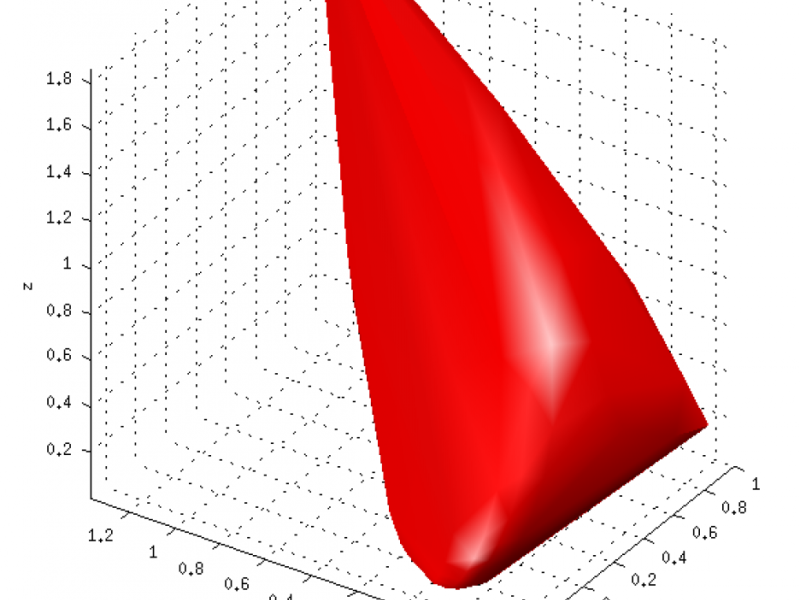 Semidefinite Programming