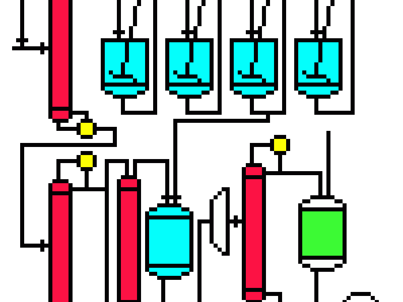 Stochastic Process Control