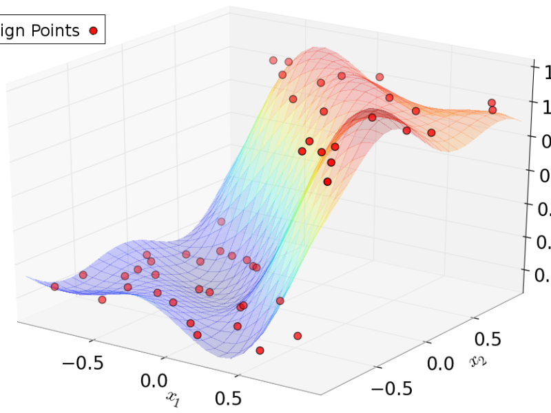 Media Name: initial_model_approximation.png