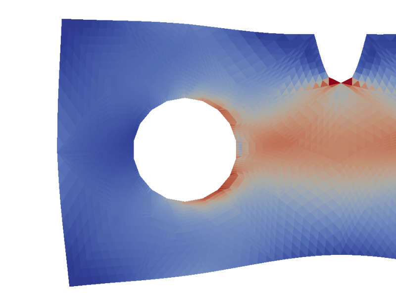 Efficient Time Integration of Mechanical Fatigue