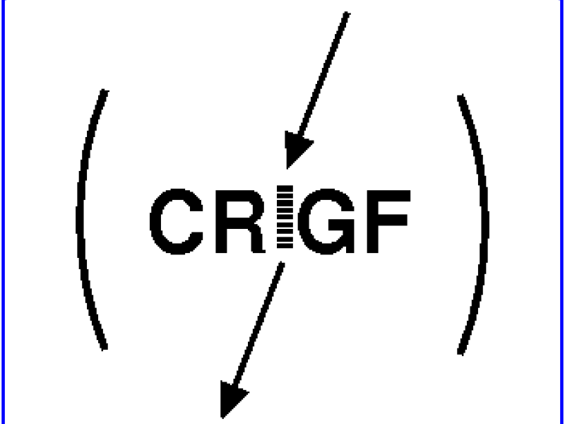 Integrated Optical Cavities