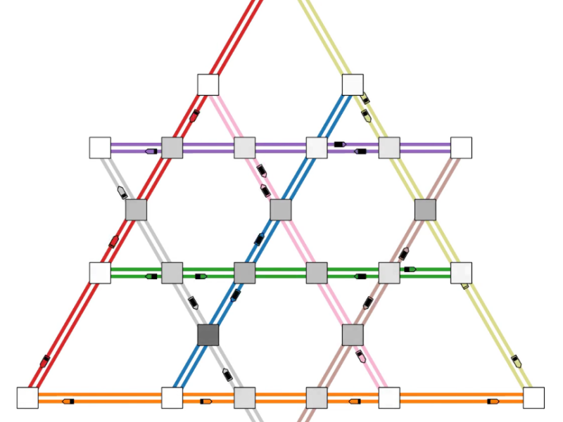 Routing Structures &amp; Periodic Timetabling