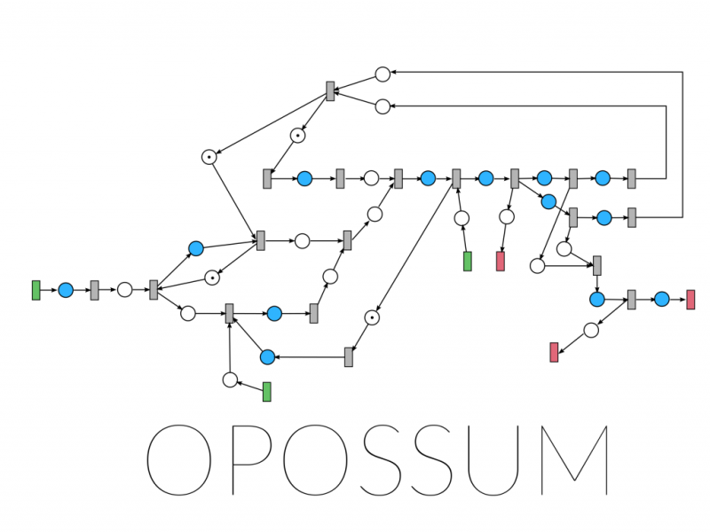 Optimization Of  Surgery Scheduling