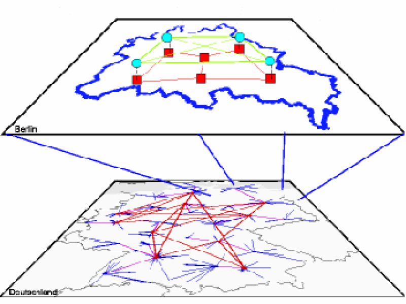 Integrated Planning of Multi-layer Telecommunication Networks