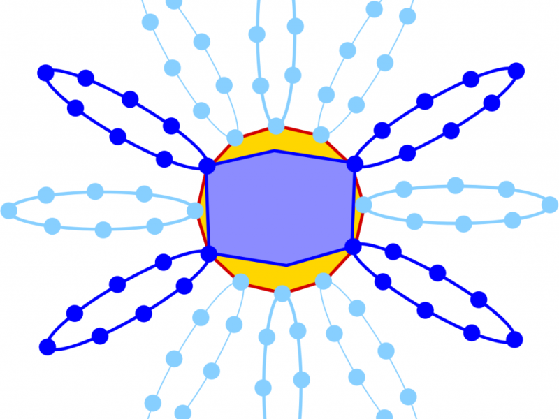 Symmetries in Integer Programming