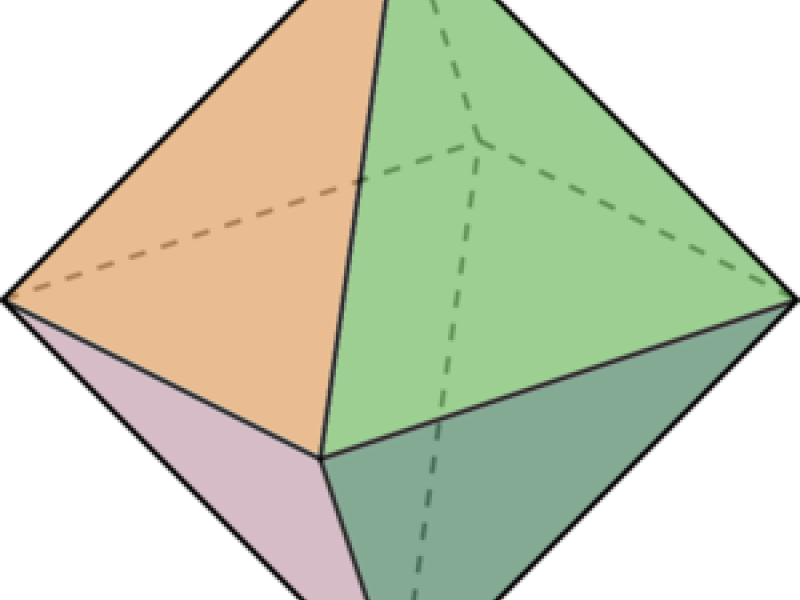 Describing Polyhedra by Polynomial Inequalities
