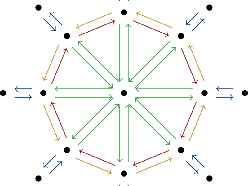 Symmetric Line Planning