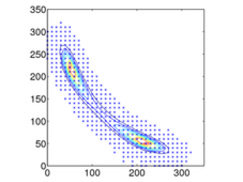 Mathematical Systems Biology