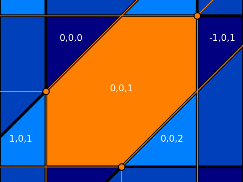 Algebraic and Tropical Methods for Periodic Timetabling