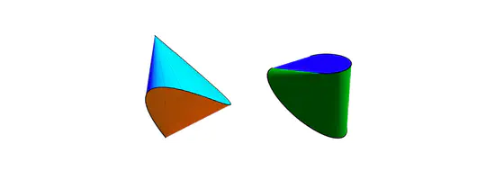 Convex Optimization