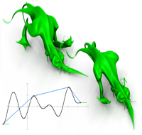 Interactive spacetime control of deformable objects